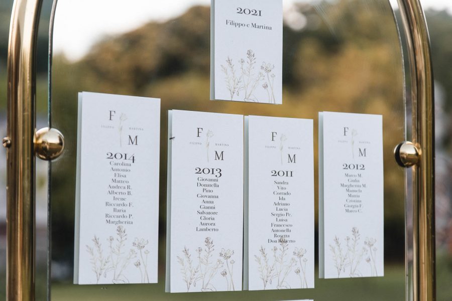 Martina + Filippo | Matrimonio a Villa Rosa, Teolo